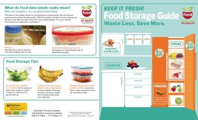 Too Good To Waste Food Storage Guide - English - King County 
